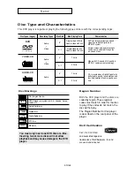 Preview for 8 page of Samsung DVD-HD1080P7 User Manual