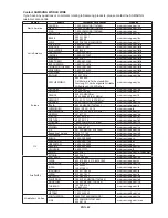 Preview for 62 page of Samsung DVD-HD1080P7 User Manual