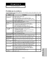 Preview for 121 page of Samsung DVD-HD1080P7 User Manual