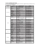 Preview for 124 page of Samsung DVD-HD1080P7 User Manual