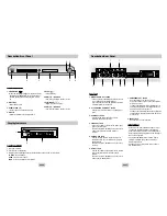 Preview for 4 page of Samsung DVD-HD745 Manual