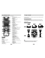 Preview for 5 page of Samsung DVD-HD745 Manual