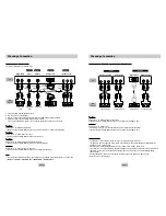 Preview for 6 page of Samsung DVD-HD745 Manual