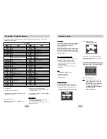 Preview for 20 page of Samsung DVD-HD745 Manual