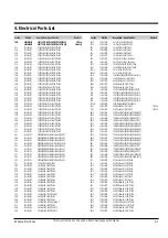 Preview for 18 page of Samsung DVD-HD745 Service Manual