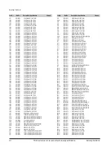 Preview for 19 page of Samsung DVD-HD745 Service Manual