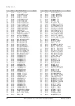 Preview for 21 page of Samsung DVD-HD745 Service Manual