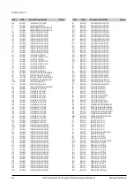 Preview for 23 page of Samsung DVD-HD745 Service Manual