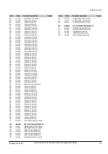 Preview for 24 page of Samsung DVD-HD745 Service Manual