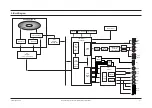 Preview for 26 page of Samsung DVD-HD745 Service Manual