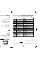 Preview for 20 page of Samsung DVD-HD746 Manual