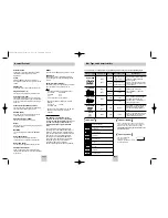 Preview for 3 page of Samsung DVD-HD746 User Manual