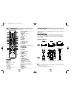 Preview for 5 page of Samsung DVD-HD746 User Manual