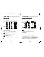 Preview for 6 page of Samsung DVD-HD746 User Manual