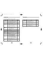 Preview for 21 page of Samsung DVD-HD746 User Manual