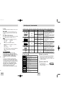 Preview for 3 page of Samsung DVD-HD747 User Manual