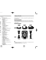 Preview for 5 page of Samsung DVD-HD747 User Manual