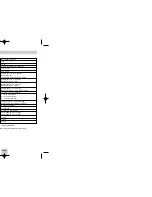 Preview for 22 page of Samsung DVD-HD747 User Manual