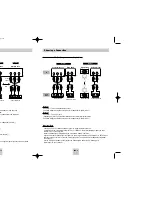 Preview for 6 page of Samsung DVD-HD748 User Manual