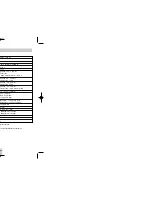 Preview for 22 page of Samsung DVD-HD748 User Manual