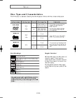 Preview for 8 page of Samsung DVD-HD755 User Manual