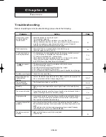 Preview for 58 page of Samsung DVD-HD755 User Manual