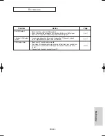 Preview for 59 page of Samsung DVD-HD755 User Manual