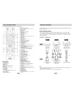 Preview for 6 page of Samsung DVD-HD841 User Manual