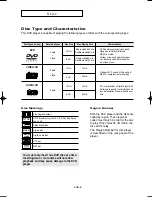 Preview for 8 page of Samsung DVD-HD845 User Manual