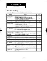 Preview for 58 page of Samsung DVD-HD845 User Manual