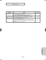 Preview for 59 page of Samsung DVD-HD845 User Manual