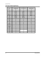 Предварительный просмотр 10 страницы Samsung DVD-HD850/XAA Service Manual