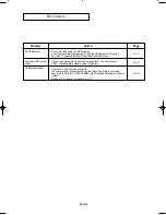 Preview for 58 page of Samsung DVD-HD850 Instruction Manual