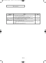 Preview for 121 page of Samsung DVD-HD850 Manual