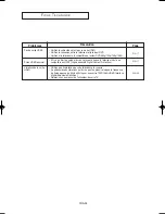 Preview for 58 page of Samsung DVD-HD850 Manuel D'Utilisation