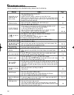 Preview for 32 page of Samsung DVD-HD860 User Manual