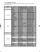 Preview for 34 page of Samsung DVD-HD860 User Manual