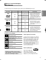 Preview for 39 page of Samsung DVD-HD860 User Manual