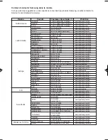 Preview for 71 page of Samsung DVD-HD860 User Manual