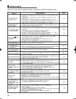 Preview for 103 page of Samsung DVD-HD860 User Manual