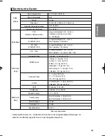 Preview for 104 page of Samsung DVD-HD860 User Manual