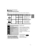 Preview for 5 page of Samsung DVD-HD870 Manual