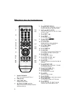 Preview for 8 page of Samsung DVD-HD870 Manual