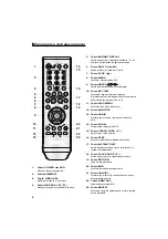 Preview for 81 page of Samsung DVD-HD870 Manual