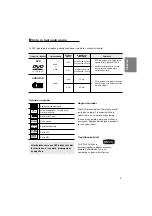 Preview for 114 page of Samsung DVD-HD870 Manual