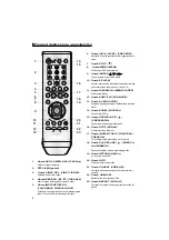 Preview for 117 page of Samsung DVD-HD870 Manual