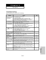 Preview for 57 page of Samsung DVD-HD870C User Manual