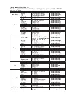 Preview for 60 page of Samsung DVD-HD870C User Manual