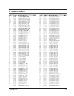 Preview for 18 page of Samsung DVD-HD931 - HDTV Converter Progressive-Scan DVD Player Service Manual