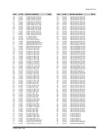 Preview for 20 page of Samsung DVD-HD931 - HDTV Converter Progressive-Scan DVD Player Service Manual